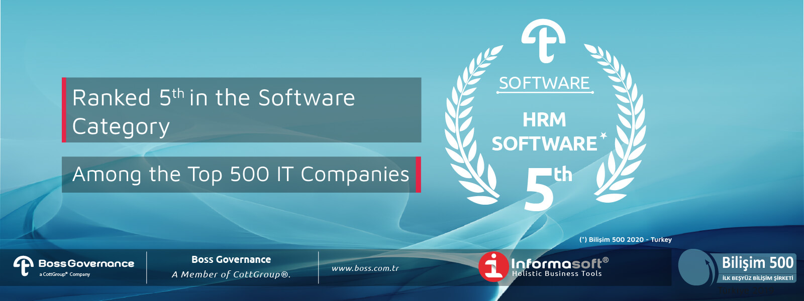 Online Human Resources Management Software