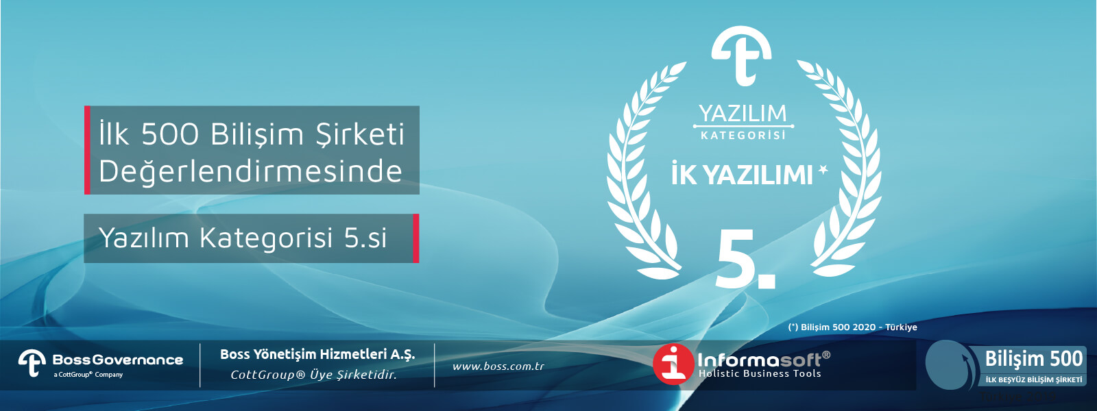 Online İnsan Kaynakları Yönetim Sistemi Online İnsan Kaynakları Yönetim Sistemi