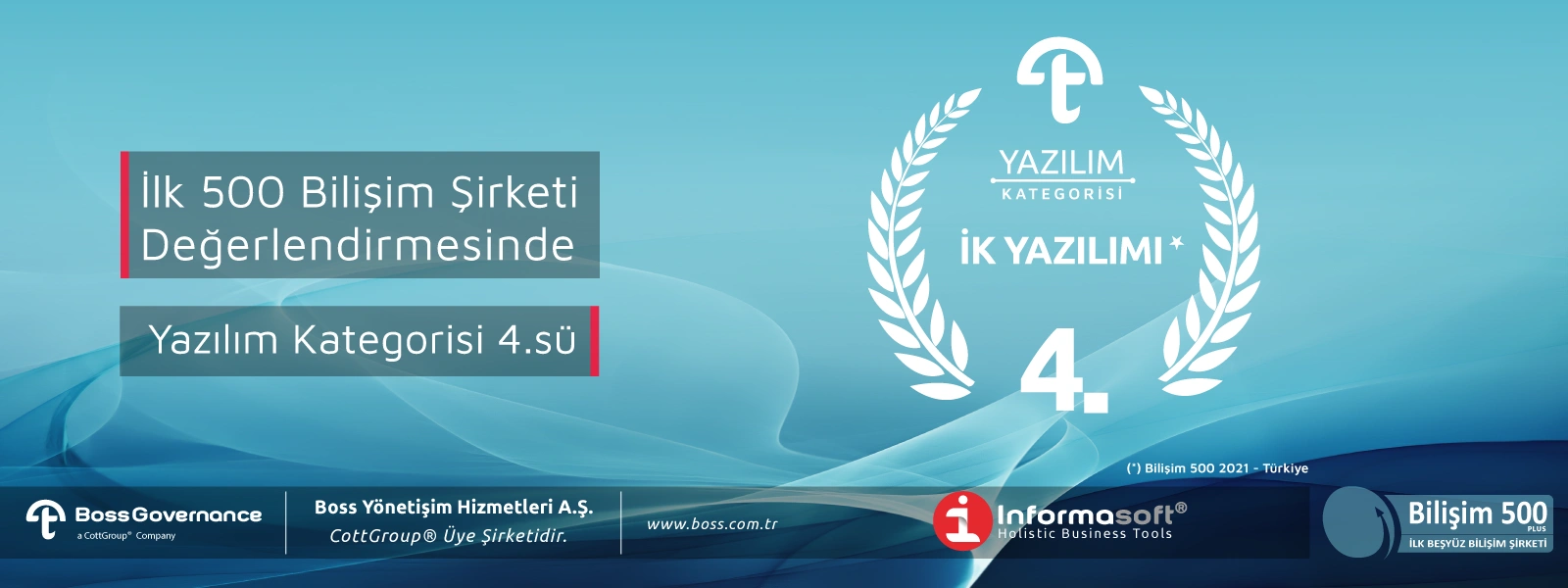 Online İnsan Kaynakları Yönetim Sistemi Online İnsan Kaynakları Yönetim Sistemi