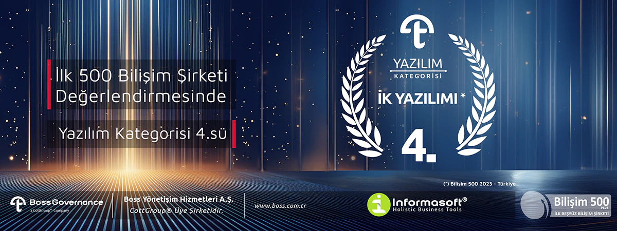 Online İnsan Kaynakları Yönetim Sistemi Online İnsan Kaynakları Yönetim Sistemi