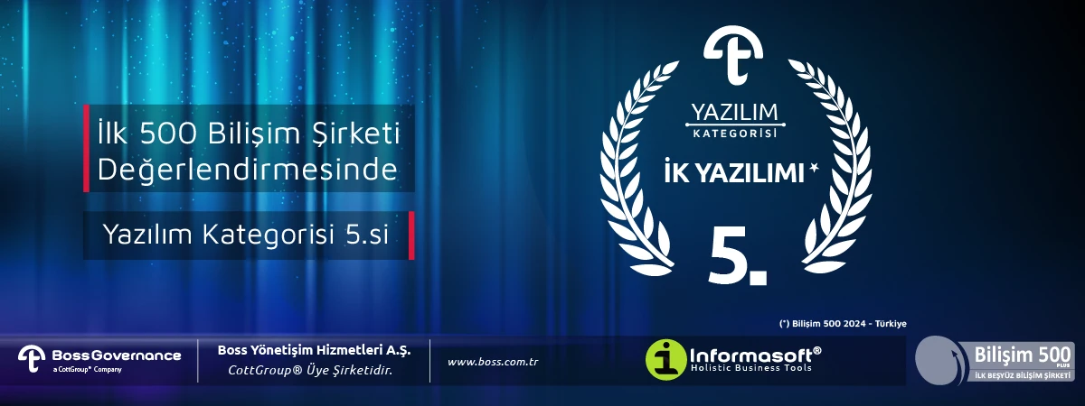 Online İnsan Kaynakları Yönetim Sistemi Online İnsan Kaynakları Yönetim Sistemi