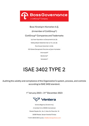 ISAE 3402 Type II1